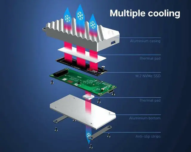 Alt view image 6 of 6 - Avolusion 1TB Thunderbolt 3 Portable External SSD for Macbook, Mac Pro, iMac - OEM
