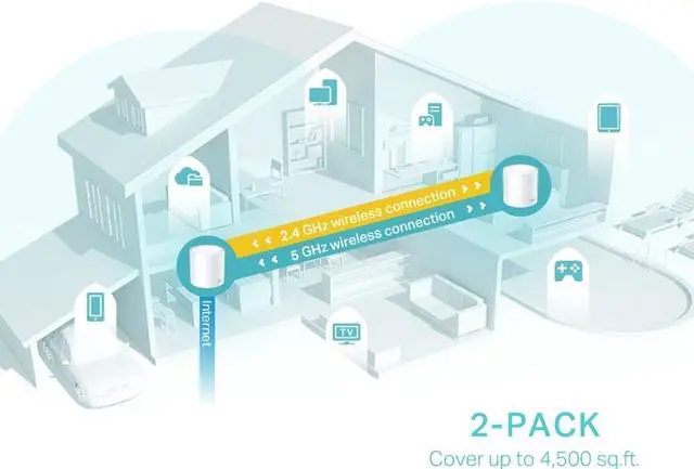 Alt view image 6 of 6 - TP-Link Wi-Fi 6 AX3000 Mesh Router System | 2- Mesh Routers | Deco W6000(2-pack)