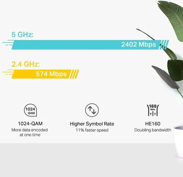 Alt view image 5 of 6 - TP-Link Wi-Fi 6 AX3000 Mesh Router System | 2- Mesh Routers | Deco W6000(2-pack)