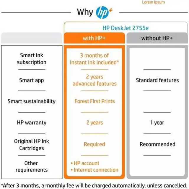 Alt view image 5 of 7 - HP DeskJet 2755e All-in-One Inkjet Printer, Color Mobile Print, Copy, Scan Up to - OEM