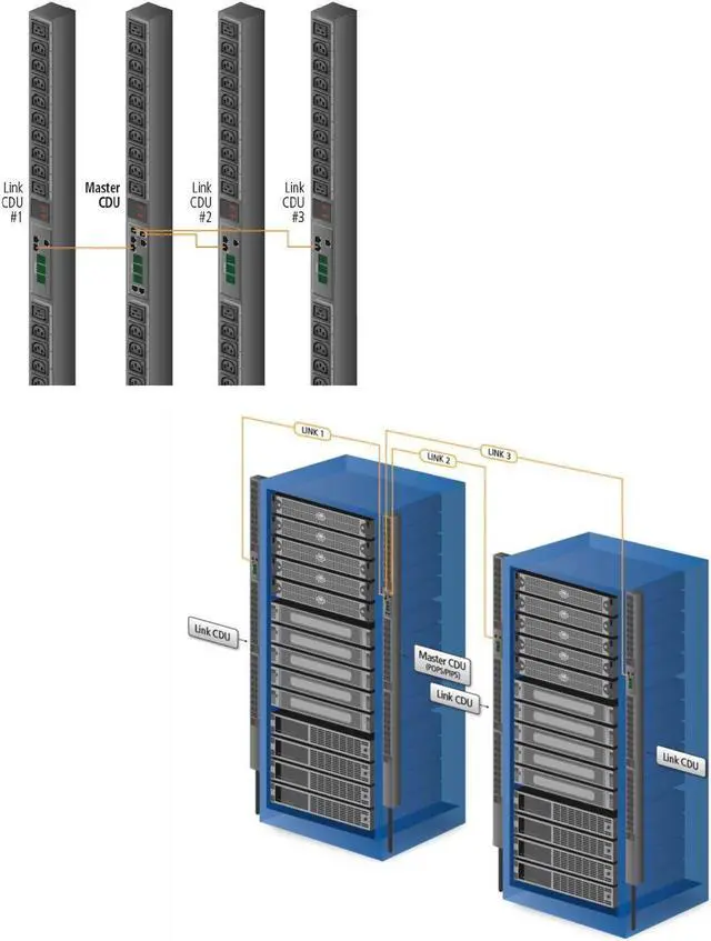 Alt view image 4 of 4 - Server Technology KIT-PRO2LINK-01M PRO2 Multi-Linking Module Kit for PRO2 PDUs