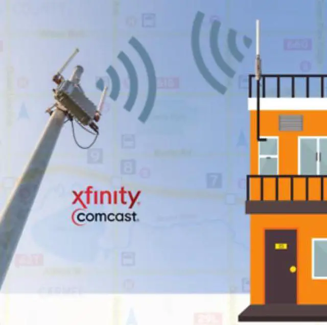Main image of Single PC Outdoor WiFi Range Booster for 5 Ghz Xfinity Comcast or Public Hotspot