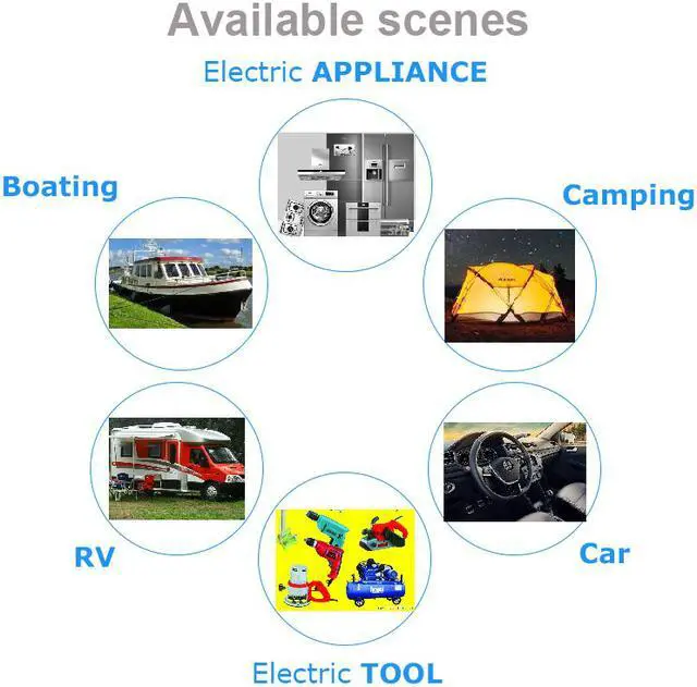 Alt view image 4 of 6 - Solinba 1200W/Peak 2500w Car Power Inverter Converter DC12v to AC110v 60Hz
