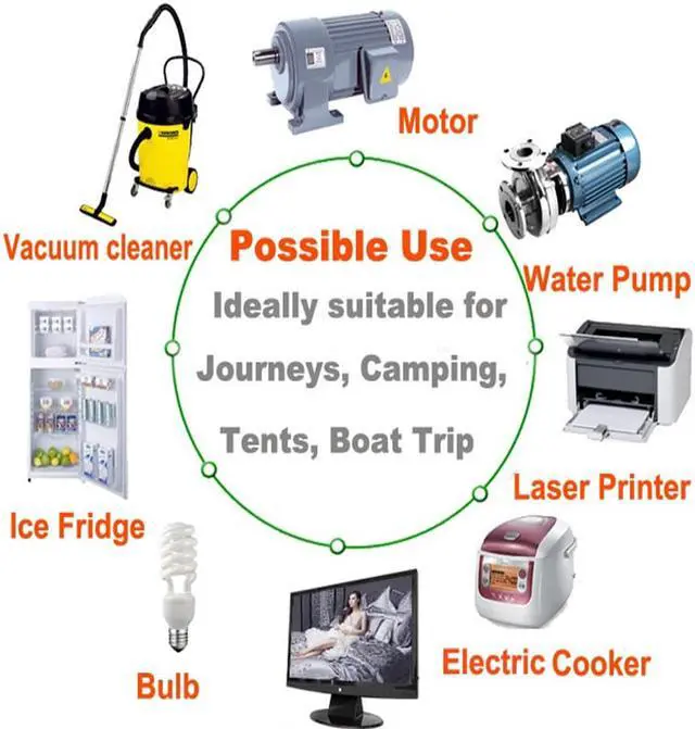 Alt view image 6 of 7 - Solinba 2000w Car Power Inverter Converter Peak 4000w Converter DC24v to AC110v 60Hz
