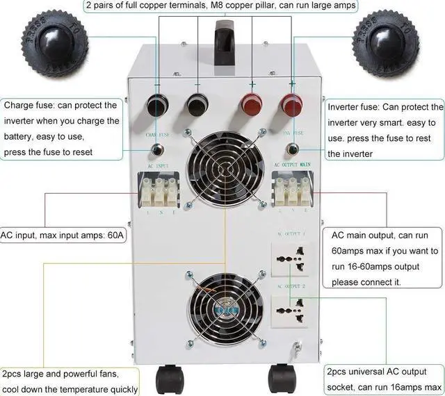 Alt view image 3 of 4 - 4000w/Peak 12000w Pure Sine Wave Off Grid Power Inverter+ Max 80A Battery Charger+UPS+LCD Display DC to AC Converter Generator DC48v to AC110v 60Hz