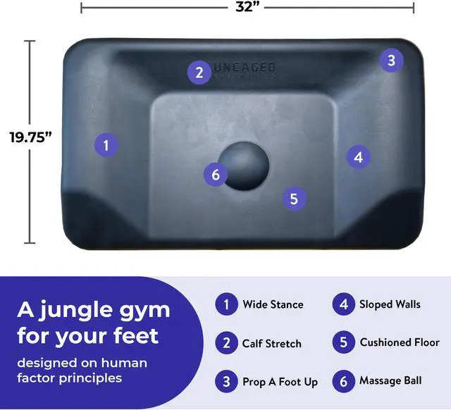 Alt view image 3 of 7 - Active Standing Desk Mat  Not-Flat Anti Fatigue Mat with massage ball Large anti-fatigue mat must have office desk accessories ergonomic anti fatigue floor mat anti fatigue mat standing desk office