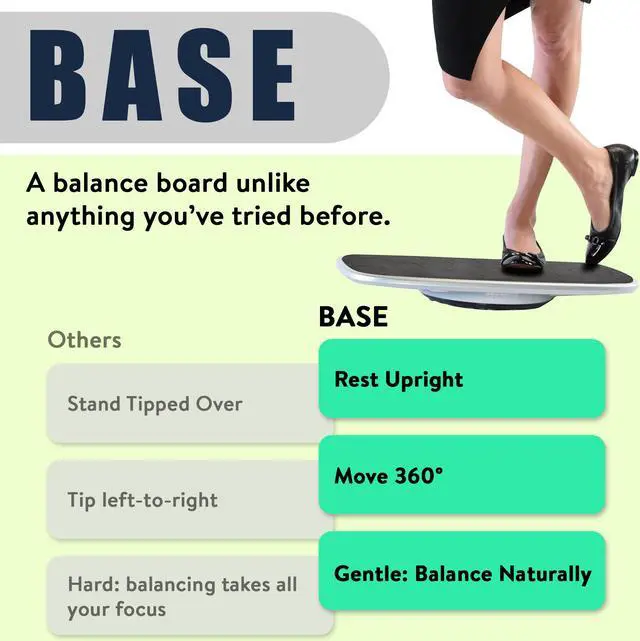 Alt view image 3 of 7 - BASE Standing Desk Balance Board  Office Wobble Board with Anti-Fatigue Mat gentle balance board standing desk mat balancing board rocker board accessories exercise equipment Improve Posture & Focus