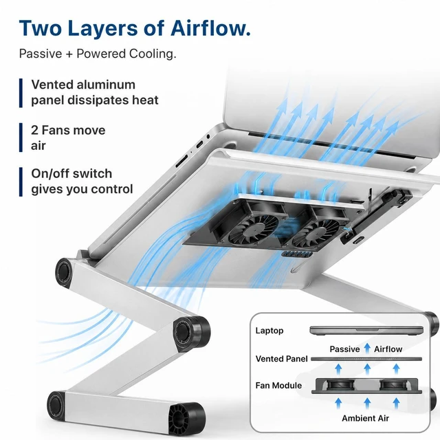 Alt view image 7 of 7 - WorkEZ Executive Cooling Laptop Stand & Lap Desk - Dual Fans + 3-Port USB Hub