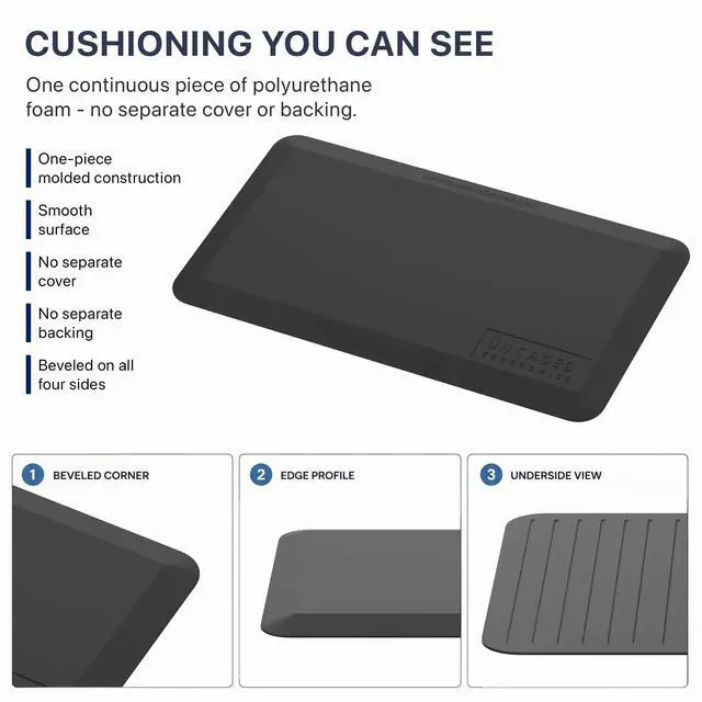 Alt view image 5 of 7 - Uncaged Ergonomics MAT34 Anti-Fatigue Mat for Standing Desks, 34 x 20 in., 5/8 in. Firm Polyurethane Foam, Black