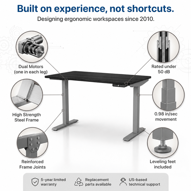 Alt view image 3 of 7 - Rise Up 2-stage Dual Motor Electric Standing Desk with Black Bamboo Top