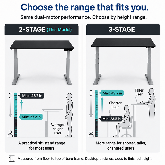 Alt view image 6 of 7 - Rise Up 2-stage Dual Motor Electric Standing Desk with Black Bamboo Top