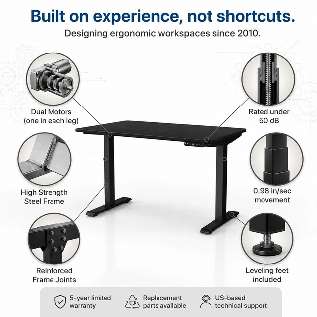 Alt view image 4 of 7 - Rise Up 2-stage Dual Motor Electric Standing Desk with Black Bamboo Top