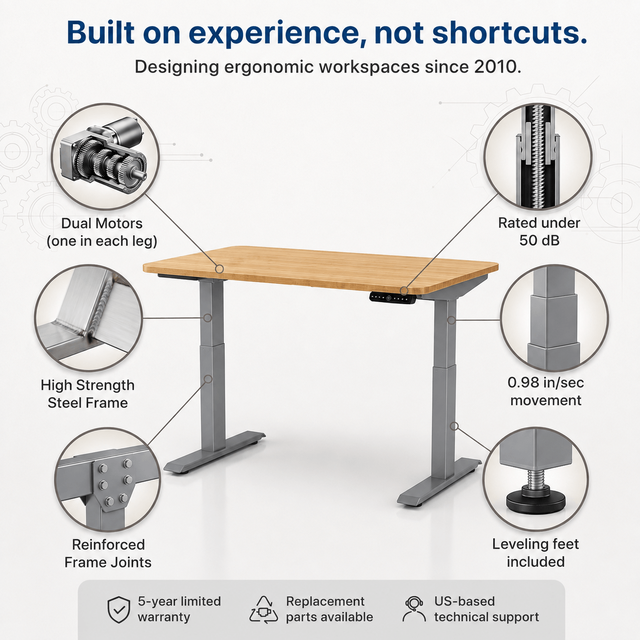 Alt view image 3 of 7 - Rise Up 2-stage Dual Motor Electric Standing Desk with Natural Bamboo Top