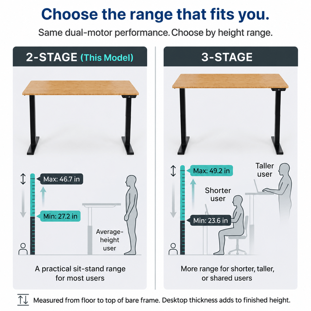 Alt view image 6 of 7 - Rise Up 2-stage Dual Motor Electric Standing Desk with Natural Bamboo Top