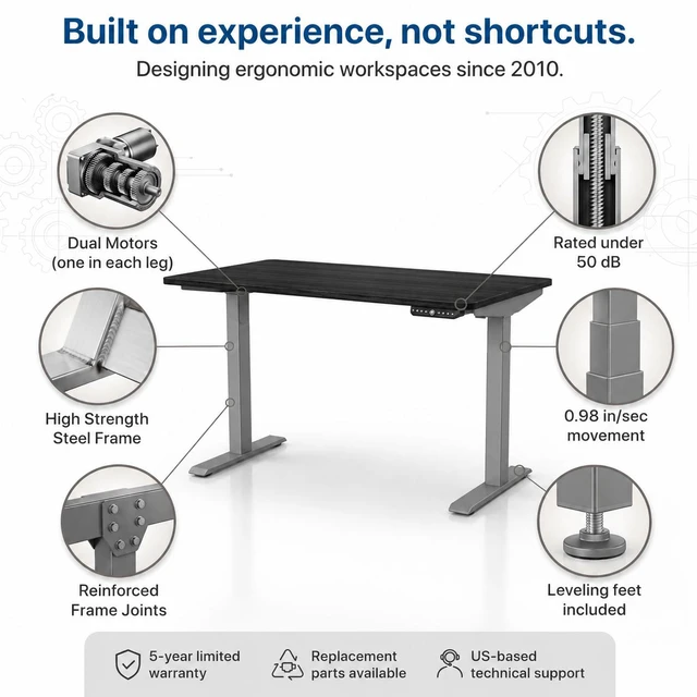 Alt view image 3 of 7 - Rise Up 3-stage Dual Motor Electric Standing Desk with MDF Top