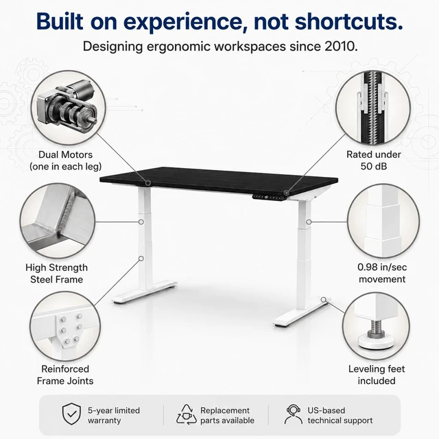 Alt view image 3 of 7 - Rise Up 3-stage Dual Motor Electric Standing Desk with Black Bamboo Top
