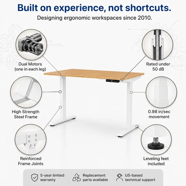 Alt view image 3 of 7 - Rise Up 3-stage Dual Motor Electric Standing Desk with Natural Bamboo Top