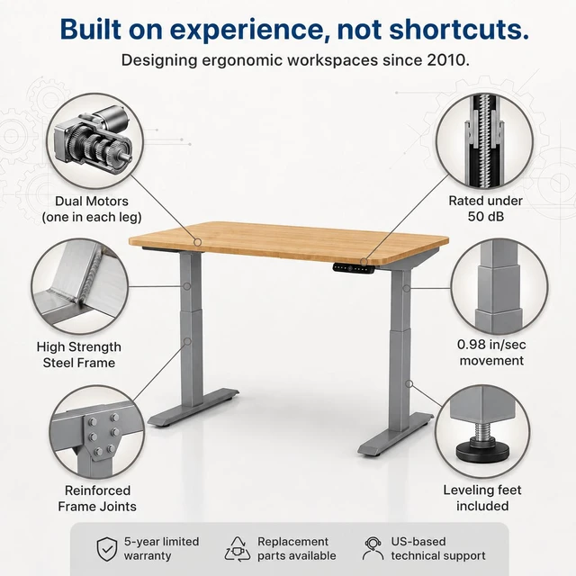 Alt view image 3 of 7 - Rise Up 3-stage Dual Motor Electric Standing Desk with Natural Bamboo Top