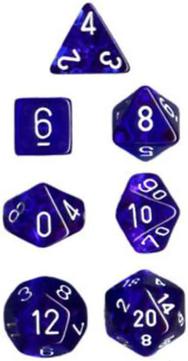 Alt view image 4 of 4 - 7 Set Cube Translucent Blue Dice White Numbered Durable Standard Size Chessex Manufacturing