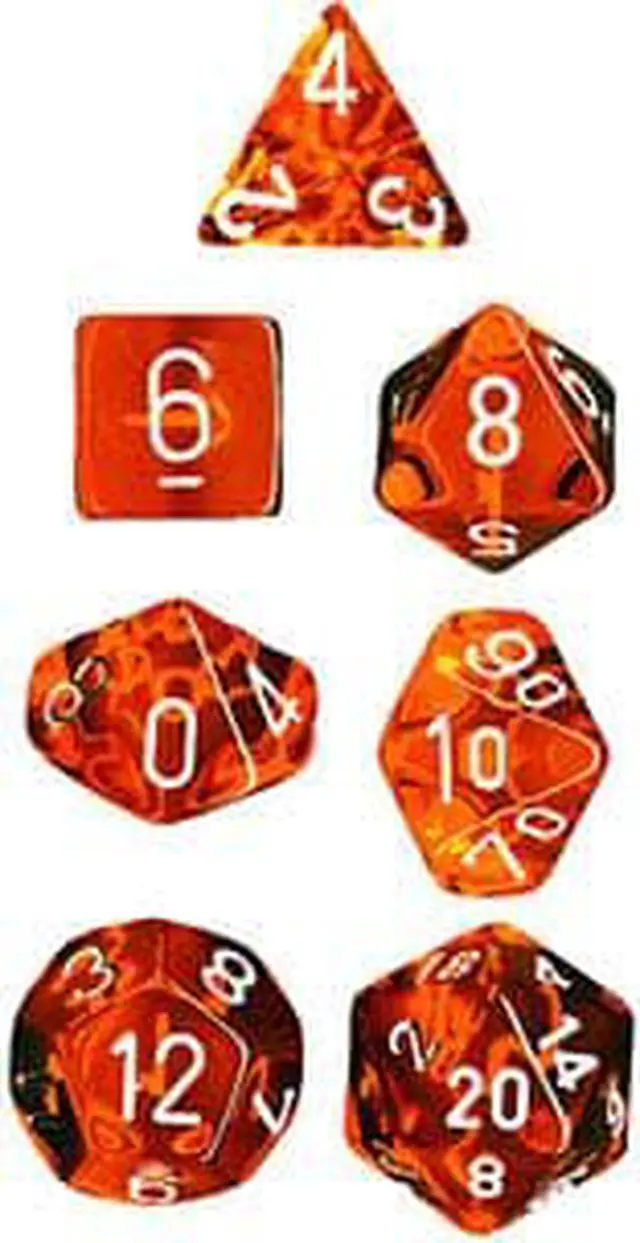Alt view image 4 of 4 - 7 Set Cube Translucent Polyhedral Green Dice White Numbered Durable Standard Size Chessex Manufacturing