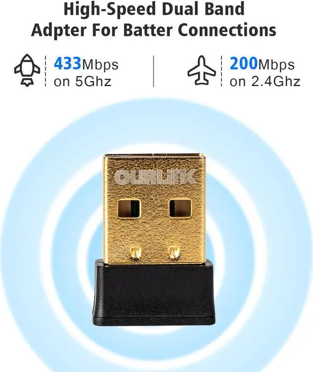 Alt view image 2 of 7 - 600Mbps USB WiFi Adapter, Mini Nano USB Wireless Adapter Daul Band 2.4GHz/5GHz 433Mbps 802.11 ac/a/b/g/n Wireless Adapter for Desktop/Laptop/PC, Support Windows 10/8/7/Vista/XP/2000/Mac Os