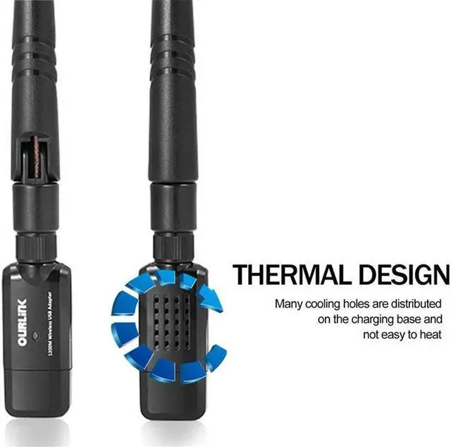 Alt view image 4 of 6 - OURLINK AC1200 1200mbps mini Dual Band Wireless USB Adapter 2.4GHz 300Mbps/5Ghz 867Mbps with  5dbi High Gain Antenna