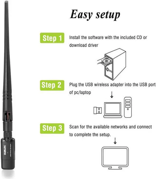 Alt view image 5 of 6 - OURLINK AC1200 1200mbps mini Dual Band Wireless USB Adapter 2.4GHz 300Mbps/5Ghz 867Mbps with  5dbi High Gain Antenna