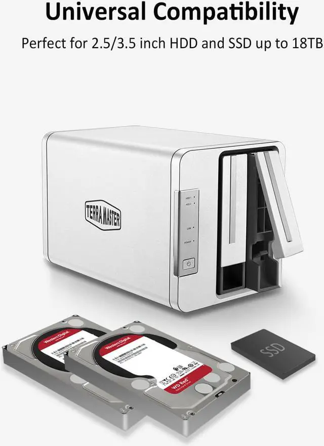 Alt view image 4 of 7 - TERRAMASTER D2-310 USB Type C External Hard Drive RAID Enclosure USB3.1 (Gen1) 2-Bay RAID Storage Support RAID 0/1/Single (Diskless)