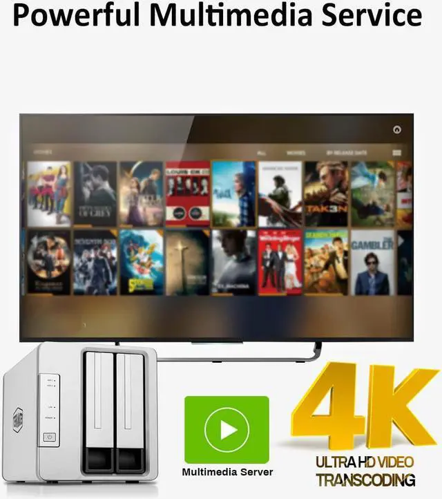 Alt view image 6 of 7 - TERRAMASTER F2-223 2Bay NAS Storage  High Performance for SMB with N4505 Dual-Core CPU, 4GB DDR4 Memory, 2.5GbE Port x 2, Network Storage Server (Diskless)