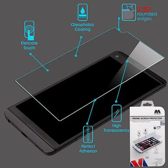 Main image of MYBAT Tempered Glass Screen Protector for LG V20