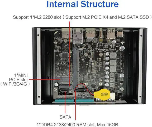 Alt view image 3 of 5 - Partaker Fanless Mini PC, Industrial Computer, Windows 11 or Linux Ubuntu, TPM2.0, Core I3 10110U, I28, 2 x COM, SIM Slot, HDMI, DP, 2 x LAN, WOL, PXE, Watchdog, 32GB DDR4 512GB SSD