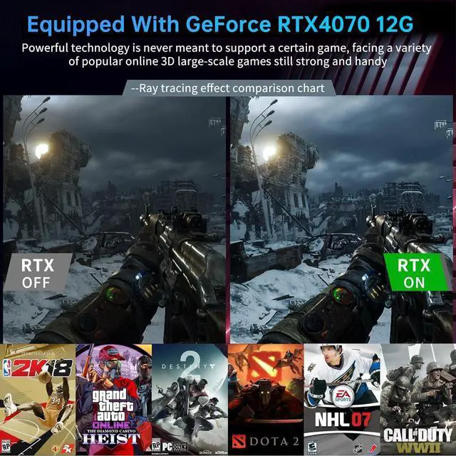 Alt view image 2 of 6 - Mini PC Gaming i5 13400F with GeForce RTX4070 12G, Gaming Desktop Computer, Windows 11 Pro, 16G DDR4 RAM 1TB PCIe4.0 SSD, 1 x HDMI 3 x DP, Dual Lan, WiFi6E/BT5.3, 8K, Four Display for Gaming Design