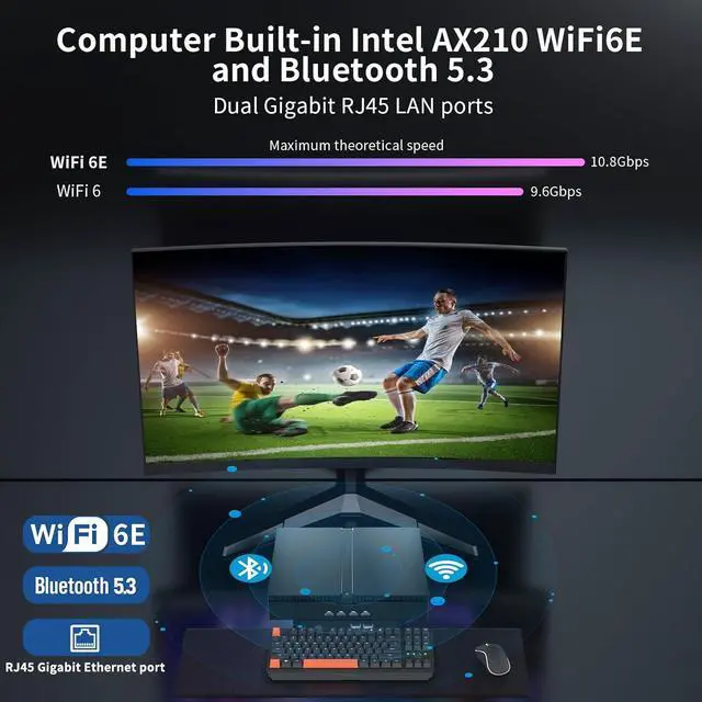 Alt view image 4 of 6 - Mini PC Gaming i5 13400F with GeForce RTX4070 12G, Gaming Desktop Computer, Windows 11 Pro, 16G DDR4 RAM 1TB PCIe4.0 SSD, 1 x HDMI 3 x DP, Dual Lan, WiFi6E/BT5.3, 8K, Four Display for Gaming Design