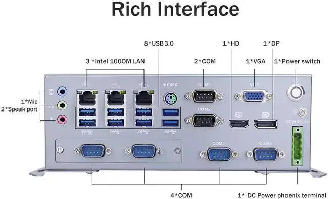 Alt view image 6 of 7 - Partaker Fanless Industrial Computer, Mini PC, IPC, I3 6100T, Windows 11, I16, Intel Q170, DP, VGA, HDMI, 3 x LAN, 6 x COM, DC Phoenix, 9 to 36V, 2 x SIM Slot, 16G RAM, 256G SSD