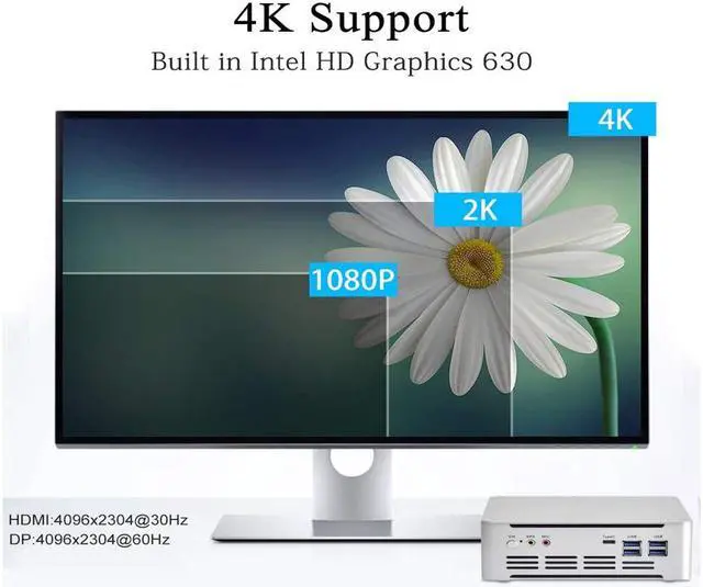 Alt view image 5 of 6 - Mini PC,Desktop Computer,Intel Core i7 8750H,DDR4 Windows 10 Pro/Linux,4K Gaming UHD HTPC HD-MI DP,Minipc Desktop Computer,8GB Ram 128GB SSD