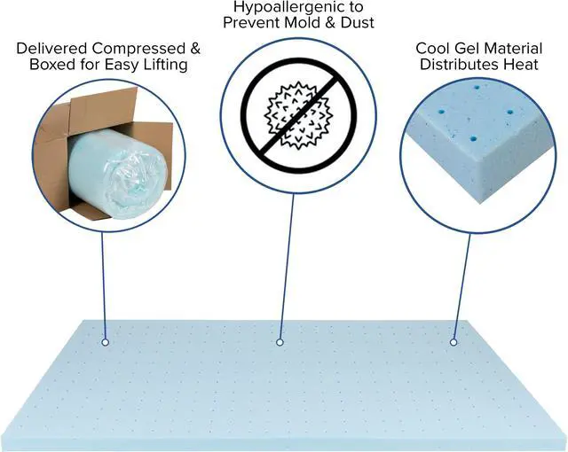 Alt view image 5 of 20 - Capri Comfortable Sleep 2 inch Cool Gel Memory Foam Mattress Topper - King