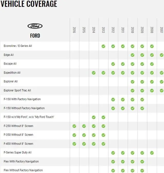 Alt view image 3 of 5 - iDatalink HRN-HRR-FO1 Radio Replacement Harness for Ford Lincoln Mazda Mercury