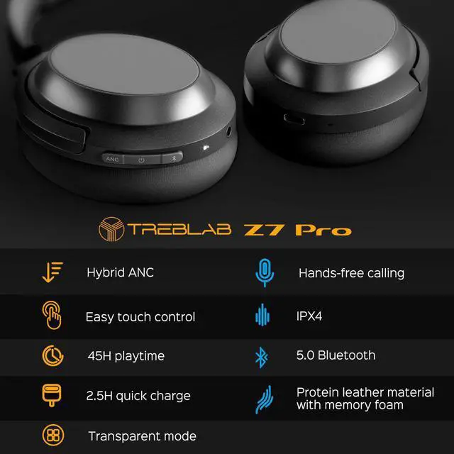 Alt view image 5 of 8 - TREBLAB Z7 PRO - Hybryd Active Noise Canceling Headphones with Mic - 45H Playtime & USB-C Fast Charging, ANC Wireless Over Ear Bluetooth Headphones w/ aptX, Stereo Sound, Touch Control (Grey)
