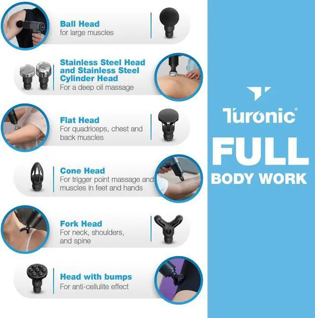 Alt view image 3 of 7 - TREBLAB GM5 Massage Gun - Deep Tissue Massager for Muscle Relax & Pain Relief (Foot, Back, Neck, Shoulder, Leg, Calf) - 5 Speeds, 7 Massage Heads - Quiet Electric Handheld Percussion Massage Gun