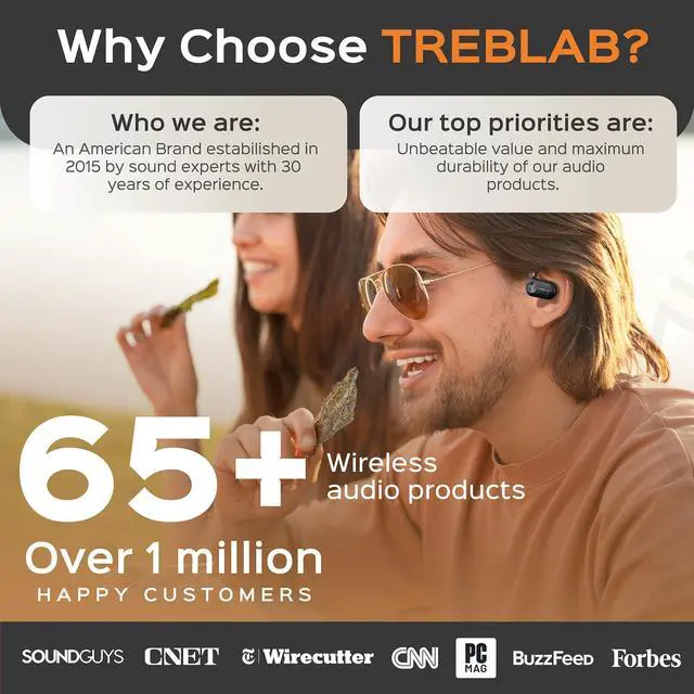 Alt view image 7 of 7 - TREBLAB X-Open - True Open Ear Wireless Earbuds, Lightweight Comfort, Behind-Ear Fit, Immersive Sound, Dual Mic for Calls, 40H Playtime, Bluetooth Headphones Open Ear for Sports, Workout, Running