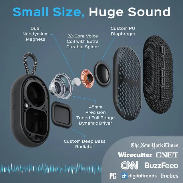 Alt view image 2 of 7 - TREBLAB HD-Go - Ultra Portable Hand Held Speaker with Clip, 7W Power with Bass, 16H Playtime, IPX7 Waterproof, Built-in Mic, Compact & Lightweight, USB-C Charging  Small Speaker Bluetooth Wireless