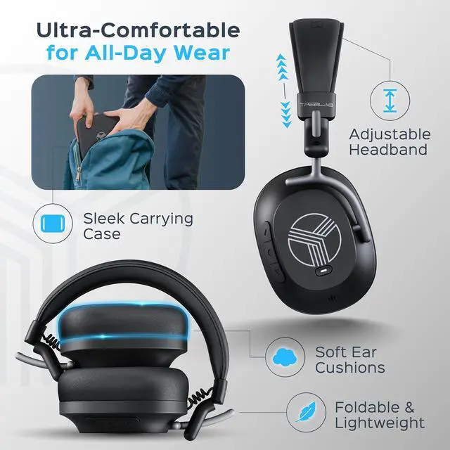 Alt view image 3 of 7 - TREBLAB U5 - Hybrid Active Noise Cancelling Headphones Over-Ear Bluetooth 5.3, 55H Battery, Deep Bass, Multipoint, IPX4, Foldable, Mic for Calls, Wireless Headphones Foldable for Travel, Gym, Work