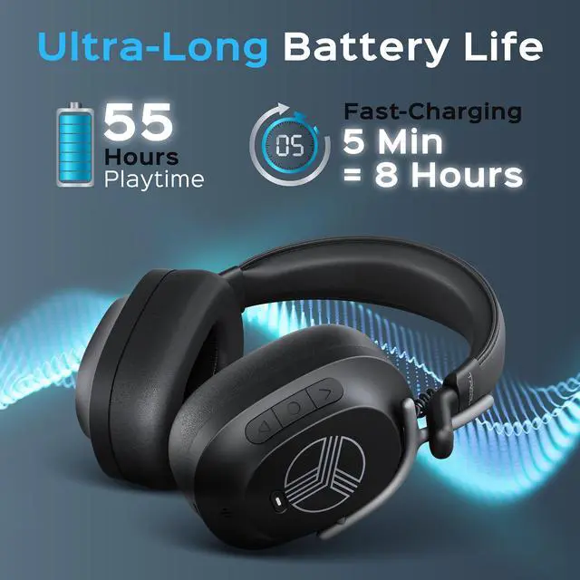Alt view image 4 of 7 - TREBLAB U5 - Hybrid Active Noise Cancelling Headphones Over-Ear Bluetooth 5.3, 55H Battery, Deep Bass, Multipoint, IPX4, Foldable, Mic for Calls, Wireless Headphones Foldable for Travel, Gym, Work