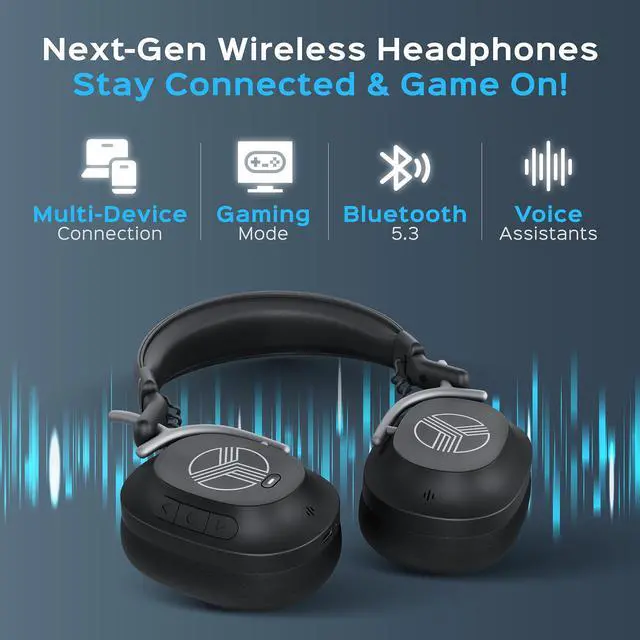 Alt view image 5 of 7 - TREBLAB U5 - Hybrid Active Noise Cancelling Headphones Over-Ear Bluetooth 5.3, 55H Battery, Deep Bass, Multipoint, IPX4, Foldable, Mic for Calls, Wireless Headphones Foldable for Travel, Gym, Work