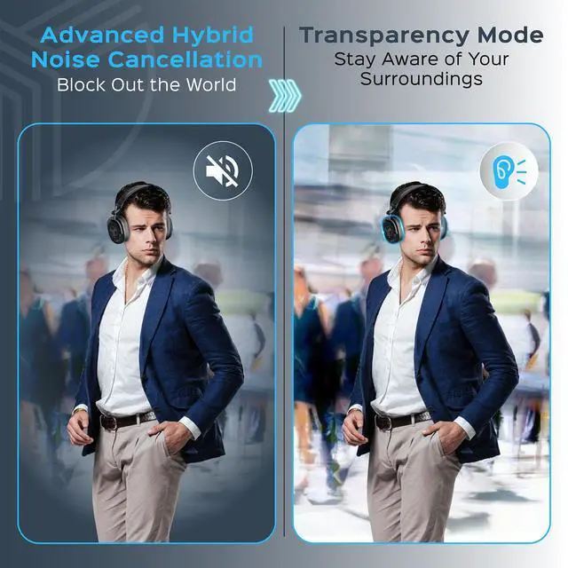 Alt view image 6 of 7 - TREBLAB U5 - Hybrid Active Noise Cancelling Headphones Over-Ear Bluetooth 5.3, 55H Battery, Deep Bass, Multipoint, IPX4, Foldable, Mic for Calls, Wireless Headphones Foldable for Travel, Gym, Work