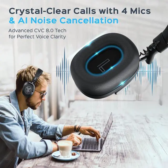 Alt view image 2 of 7 - TREBLAB U5 - Hybrid Active Noise Cancelling Headphones Over-Ear Bluetooth 5.3, 55H Battery, Deep Bass, Multipoint, IPX4, Foldable, Mic for Calls, Wireless Headphones Foldable for Travel, Gym, Work
