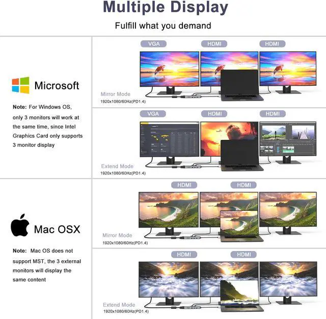 Alt view image 4 of 7 - Wavlink USB C Dock 11 Ports MST Hub 60W USB C Charger, USB C to HDMI/VGA Display, Dual Monitor 4K@30Hz HDMI, 2K@60Hz VGA, 2xUSB 3.0, USB 2.0, SD/TF Card Reader, Gigabit Ethernet, 3.5mm Phone Jack