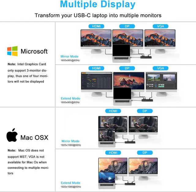 Alt view image 3 of 7 - Wavlink USB C Triple Display 4K 12 in 1 MST USB C Docking Station, Type C Systems (DP & HDMI &VGA, USB 3.0&2.0 Ports, SD TF Card Reader, Gigabit Ethernet, Audio For for MacBook Pro & Windows