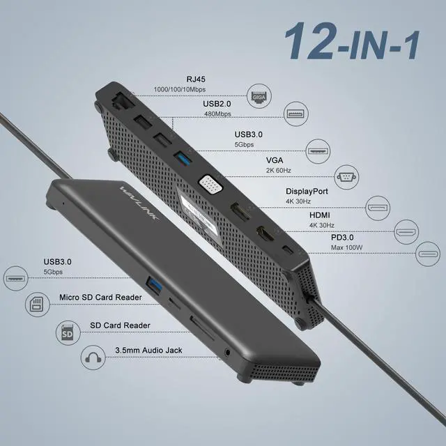 Alt view image 2 of 7 - Wavlink USB C Triple Display 4K 12 in 1 MST USB C Docking Station, Type C Systems (DP & HDMI &VGA, USB 3.0&2.0 Ports, SD TF Card Reader, Gigabit Ethernet, Audio For for MacBook Pro & Windows