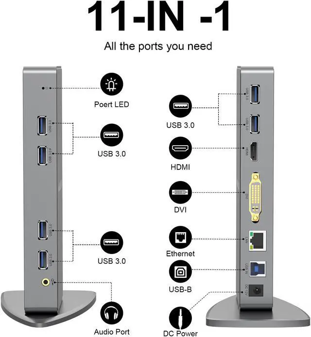 Alt view image 2 of 7 - Wavlink USB 3.0 Universal Docking Station, Vertical Aluminum Laptop Docking Station, Dual Monitor Display USB3.0 Dock For HDMI/DVI/VGA, Gigabit Ethernet, 6 USB 3.0 Ports, Audio, For Windows & Mac